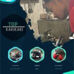 spesialis kaki-kaki Mobil Kota Malang Jawa Timur Top kaki kaki